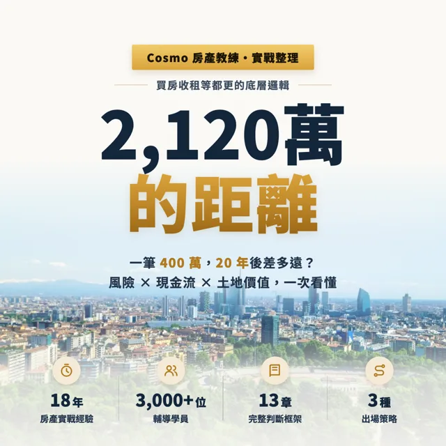 2,120萬的距離:買房收租等都更的底層邏輯 封面