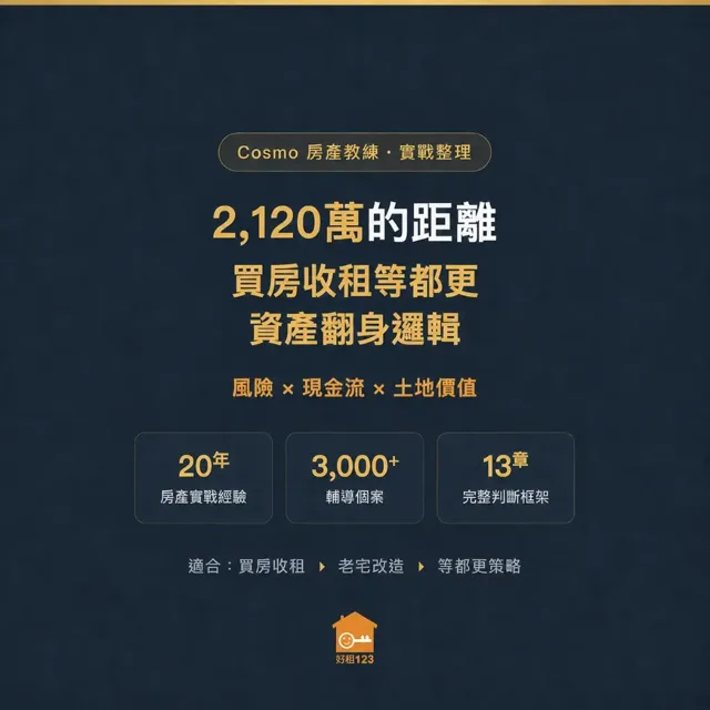 2,120萬的距離:買房收租等都更的資產翻身邏輯 封面